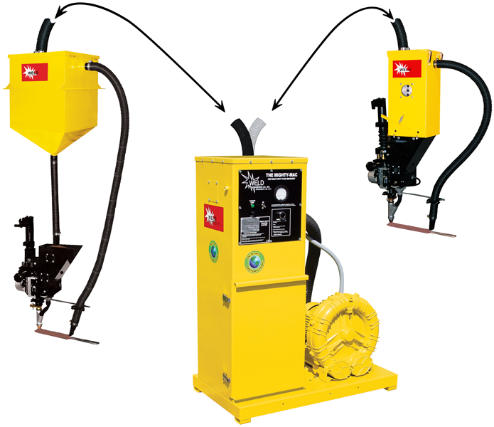 SPS-1500, Click to Close